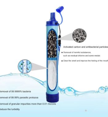 Portable Water Filter Straw - LifeStraw - Free Shipping